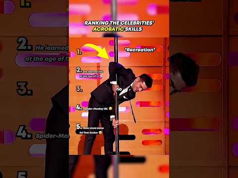 Ranking The Celebrities' Acrobatic Skills 😱🤯🤣 #shorts