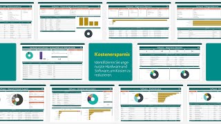 Deskcenter Management Suite YouTube Video