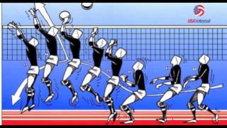 Six Skills of Volleyball