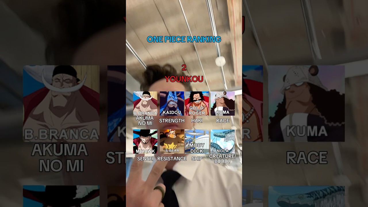 How do I get 0? #anime #animeedit #animeedits #animeshorts  #onepiece #onepieceedit #luffy #zoro