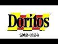 Doritos Historical Logos