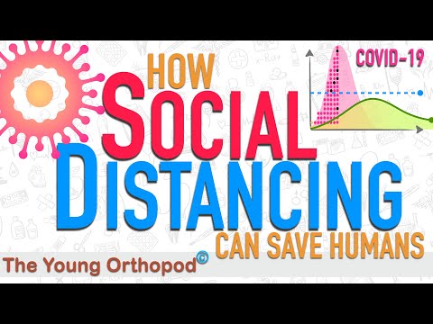 HOW SOCIAL DISTANCING CAN SAVE US! COVID-19, CORONAVIRUS, Explained, Animation, The Young Orthopod