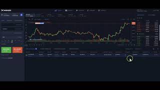 Margex Margin trading up to 100x