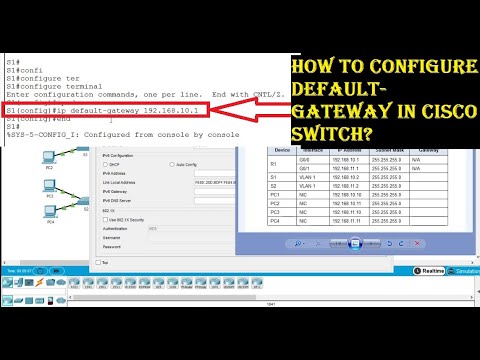 Шлюз по умолчанию на коммутаторе cisco. Интерфейс роутера cisco. Ips default cisco. Ips default cisco. Cisco 1921 web интерфейс.