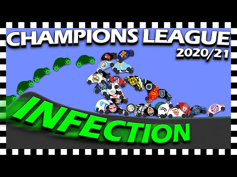 Champions League Infected Car Race 2020/21