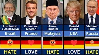 Download lagu 195 Countries State Leaders Who HATE or LOVE Germany 2026 mp3