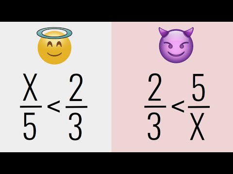 INECUACIONES CON DENOMINADORES MUY PROBLEMÁTICAS