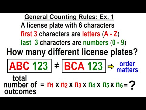 Statistics Ch 8 Combinations and Permutations 1 of 22 What s the Difference