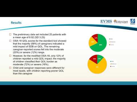 Thumbnail image of video presentation for Validation of Child-Reported Quality of Life Instrument in Children With Sleep Disordered Breathing