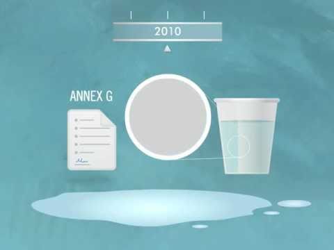 Shed the Lead video with info on complying with NSF/ANSI Standard 61, Safe Drinking Water Act