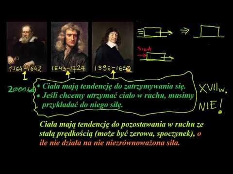 Pierwsza zasada dynamiki Newtona