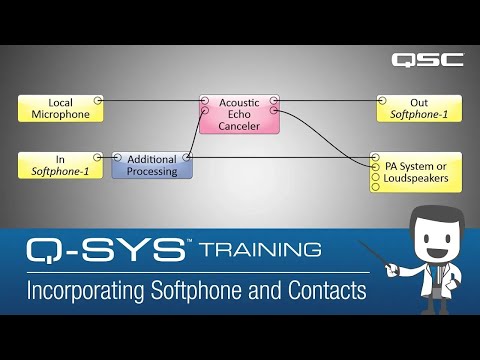 Q-SYS: Telephony Deployment - Part C (Softphone)