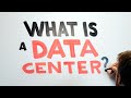 What is a Data Center?