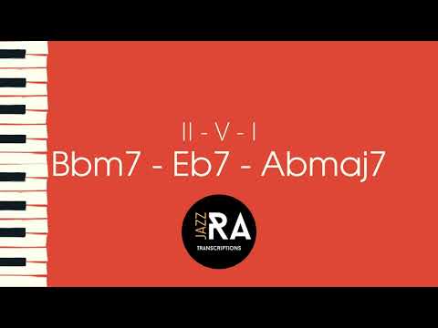 Ab Major 2-5-1 Medium Bossa/Latin Jazz Practice Backing Track (110BPM)