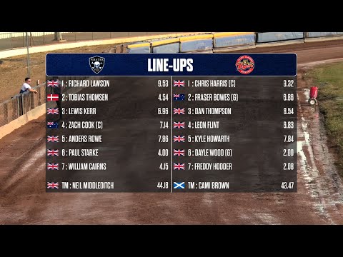 Poole vs Glasgow | Knockout Cup Semi Final Leg 1 | POOLE PIRATES SPEEDWAY 2025