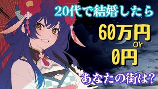 20代で結婚したら最大60万円もらえるらしい…妖怪が調べてみた～👻🌸
