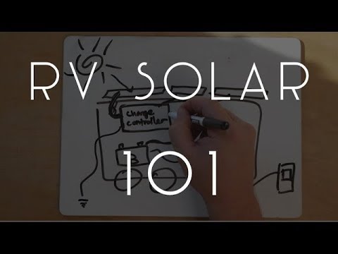 Understanding Solar - RV Solar 101 Education (for Beginners) - TMWE S4 E18