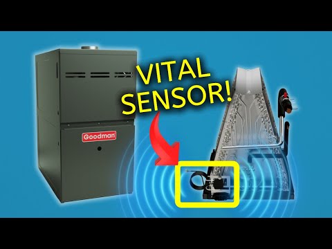 Pairing A2L Furnaces Explained - R32 to 410a HVAC Systems