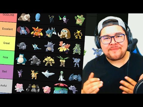 Pokémon GO Best *GYM DEFENDER* TIER LIST! Video