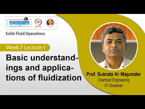 Solid Fluid Operations Introduction Video