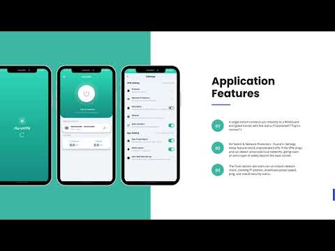 Huru VPN: Fast & Secure video thumbnail