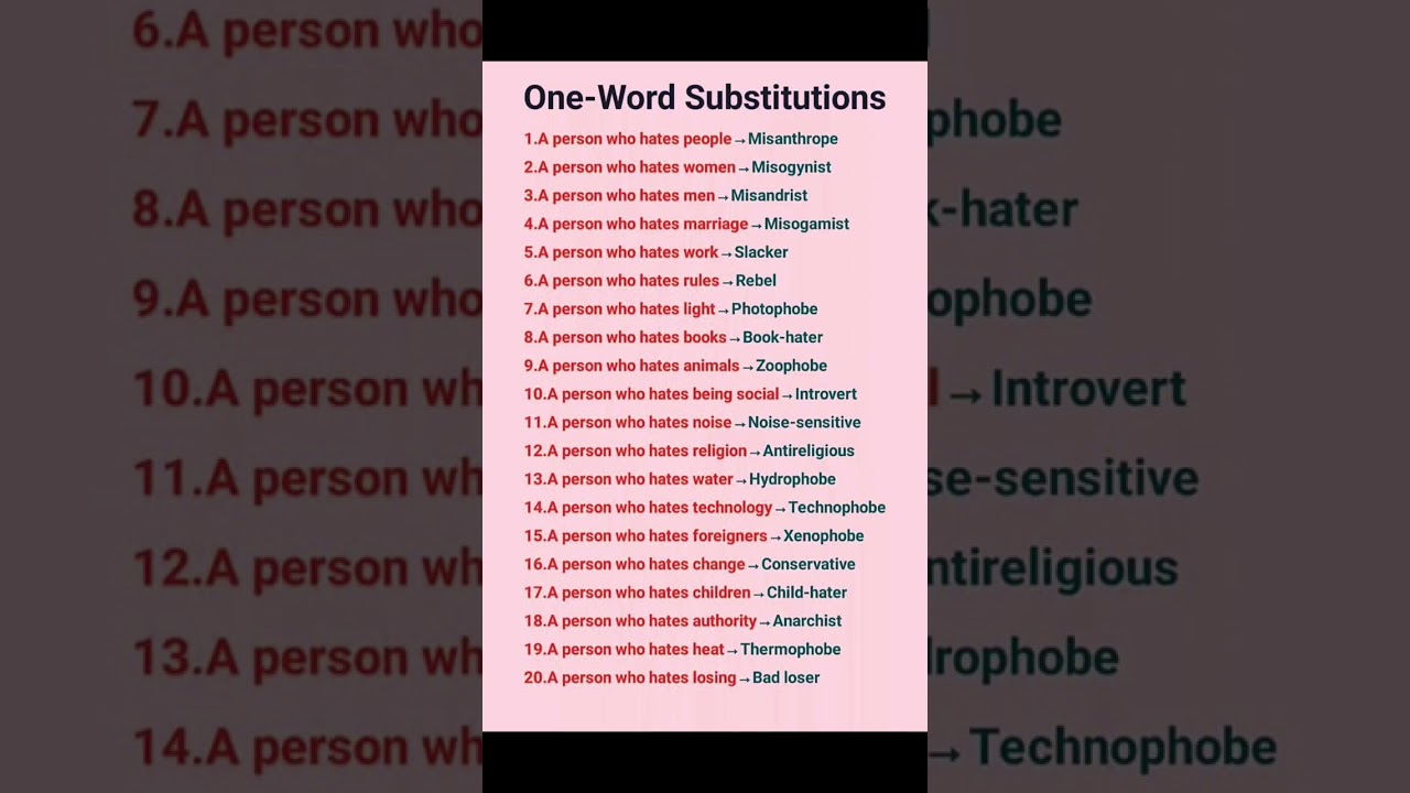 One Word Substitution #shorts #youtubeshorts #englishvocabulary #learnenglish
