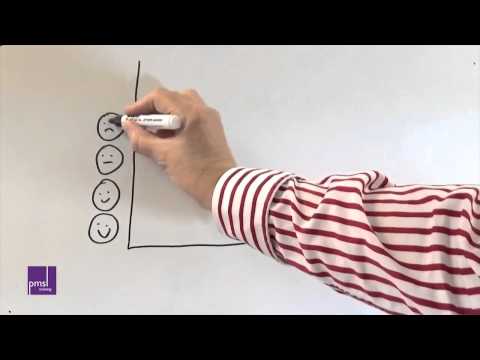 Empathy - ENGLISH / Empathetic Listening