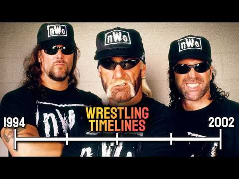 New World Order Complete History | Wrestling Timelines