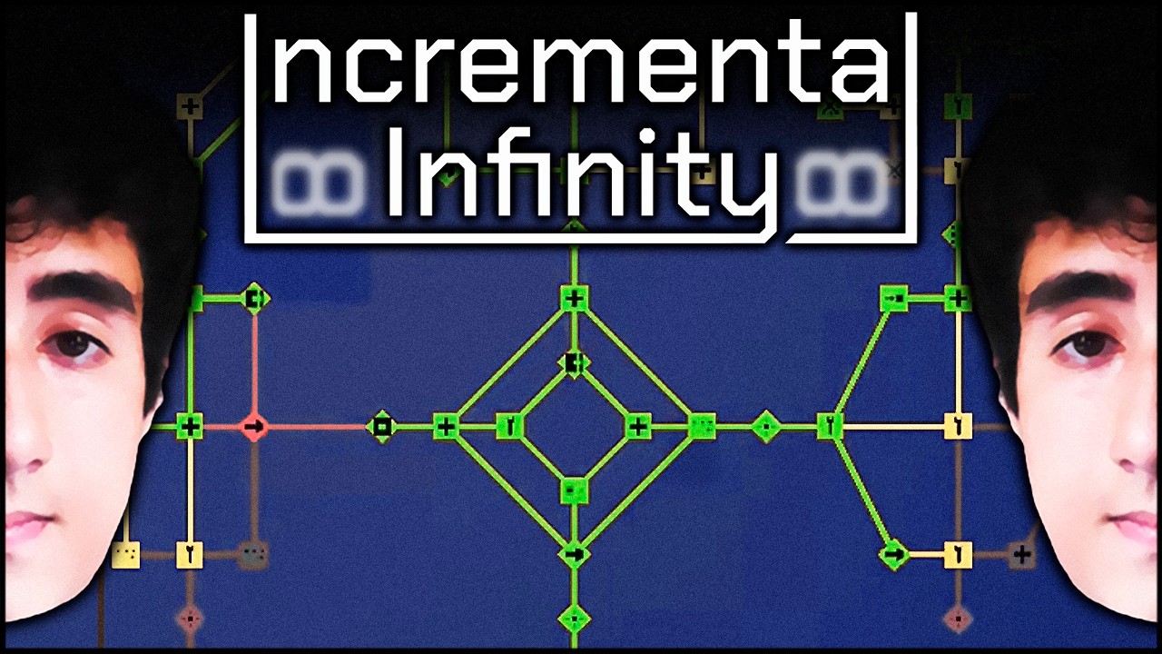 UPGRADES "INFINITOS" ♾️ Incremental Infinity | Felps