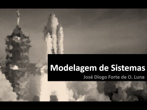 Modelagem de Sistemas 3.11 Linearização: Tanque Drenado Por Gravidade