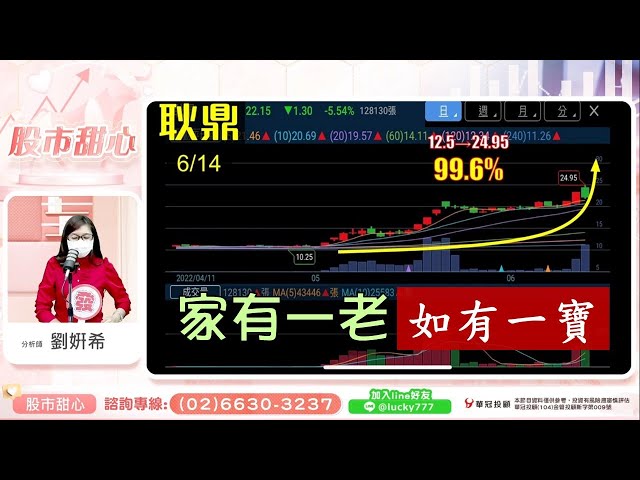 0614 - 家有一老，如有一寶)