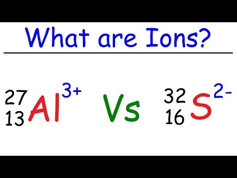 What is an Ion?