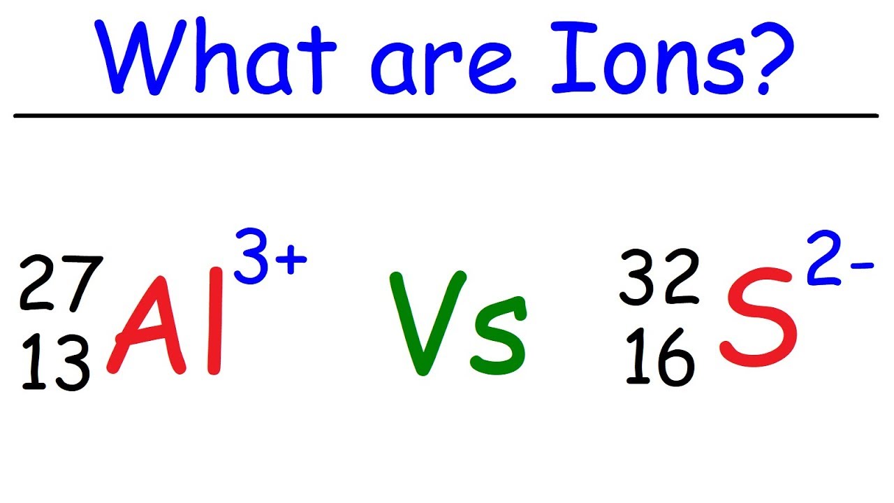 What is an Ion?