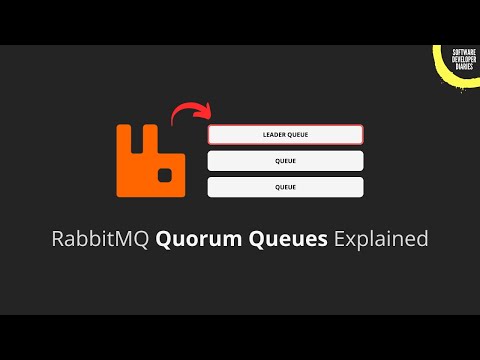 The Power of RabbitMQ Quorum Queues
