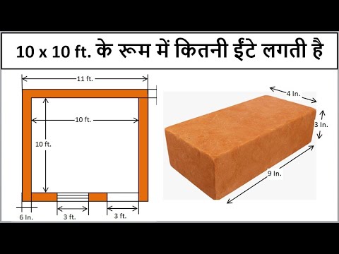 Standard Room Size for Bed Room Living Room Kitchen Bath Toilet Pooja Room Dining Room 2024