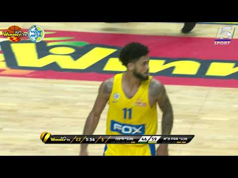 Highlights: Maccabi FOX Tel Aviv - Maccabi Hafia 91:77