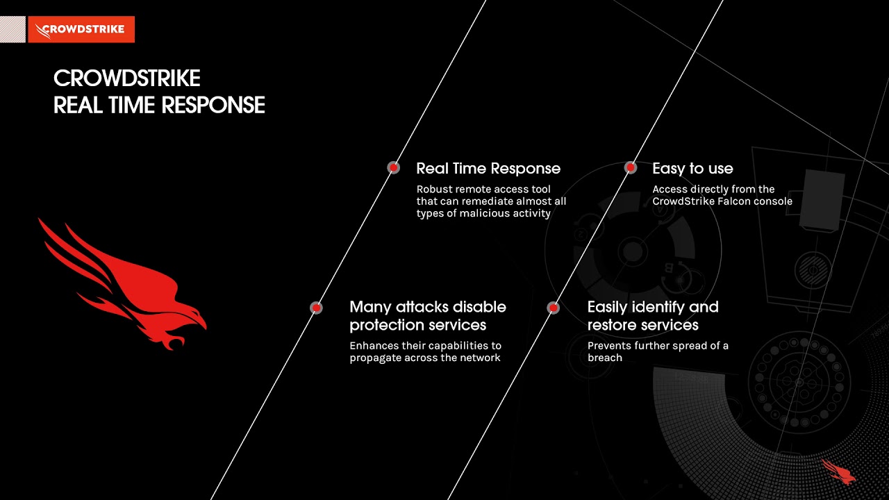 Enable Security Services with Real Time Response