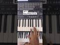 APT Song Easy Tutorial Apt Pianomusic Tutorial Pianocover Pianotutorial Pianolessons Cover