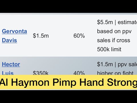 Al Haymon Got Tank Davis Believing in PPV like Santa Claus & The Tooth Fairy