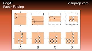 CogAT Paper Folding Hole Punching - Grade 2 - How to Solve