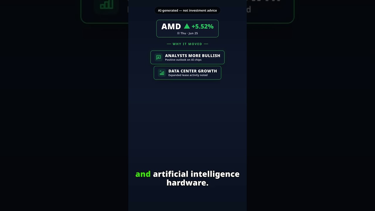 Why Is Advanced Micro Devices Stock Spiking Today? AMD +5.52% (Jun 25)