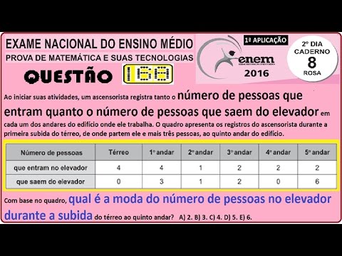 CURSO MATEMÁTICA ENEM 2016 QUESTÃO 168 PROVA ROSA RESOLVIDA EXAME NACIONAL ENSINO MÉDIO 1ª Aplicação