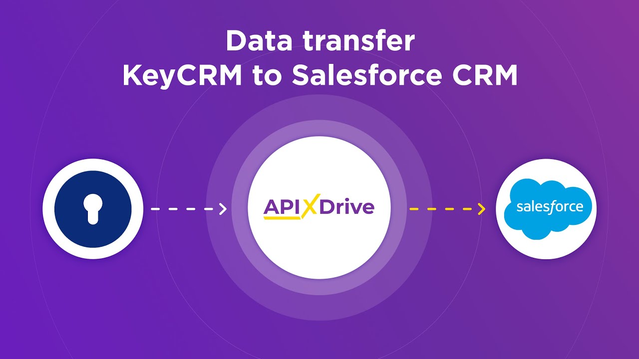 How to Connect KeyCRM to Salesforce CRM (order)