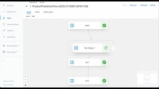 Develop with Metaflow, Deploy on Kubeflow