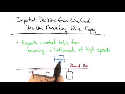 Udacity and Georgia Institute of Technology Welcome