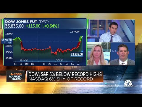 Consider options market to position for October downside: iCapital Network's Amoroso