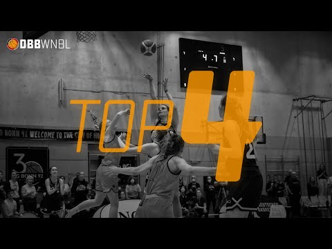 Der Finaltag | WNBL TOP4 2023