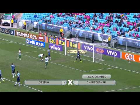 Gols - Brasileirão: Grêmio 2 x 3 Chapecoense