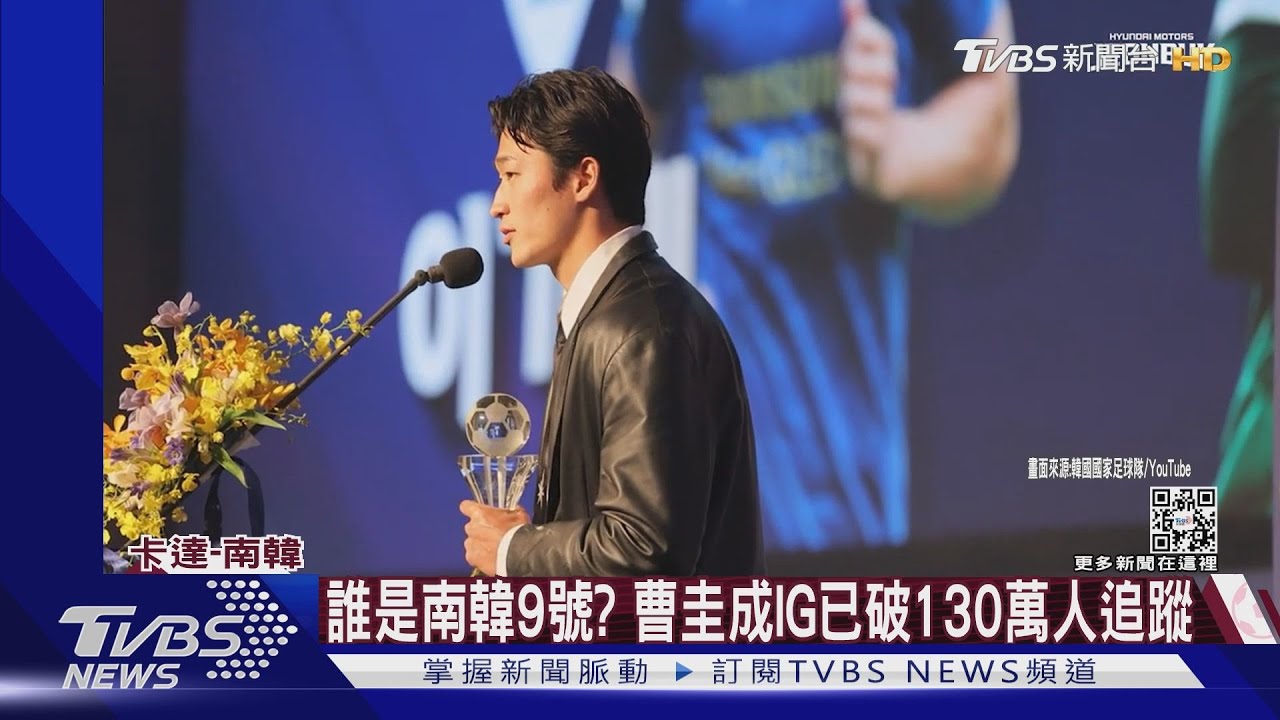 138秒內兩頭槌!南韓曹圭成一夕爆紅 IG追蹤數已破130萬