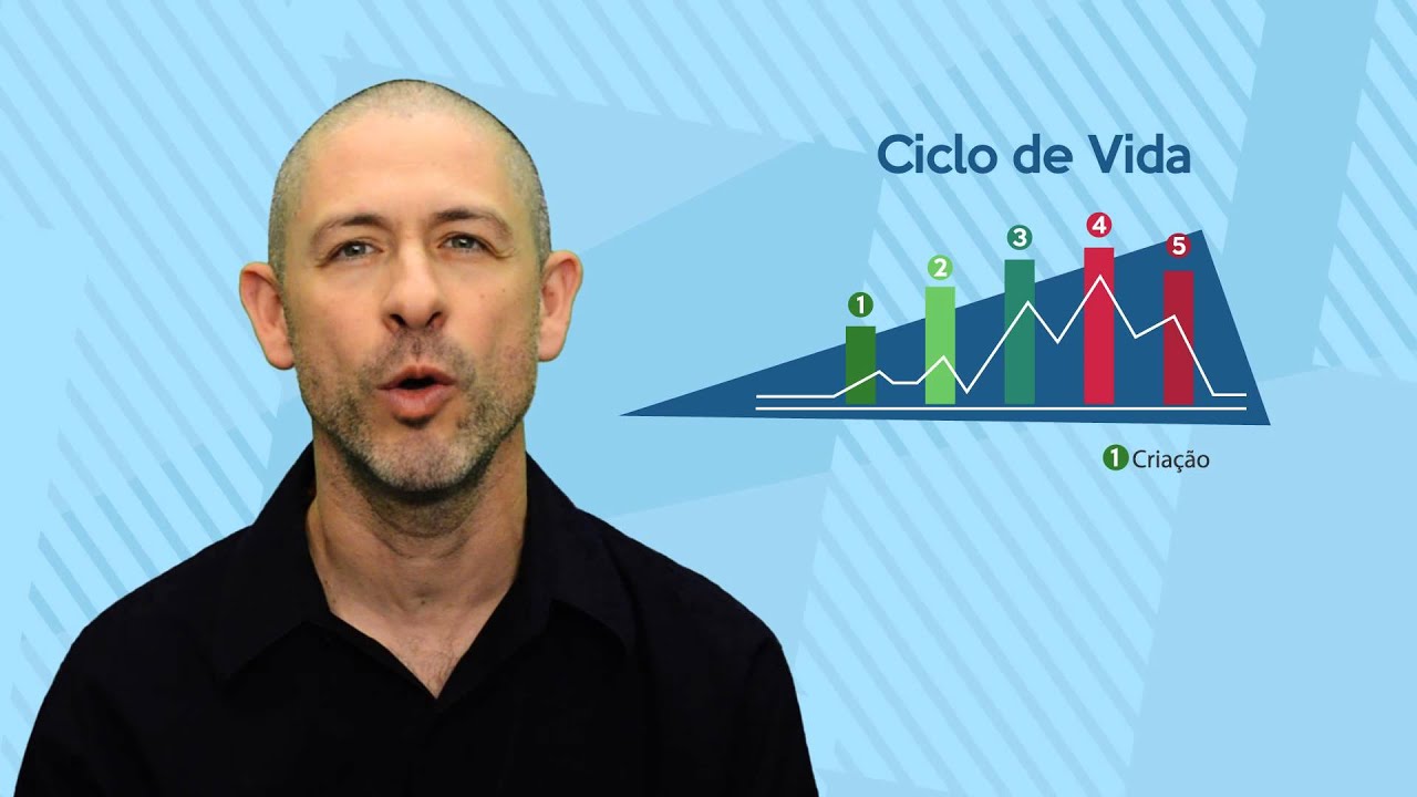 Sobre o conceito de Comunidade de Práticas